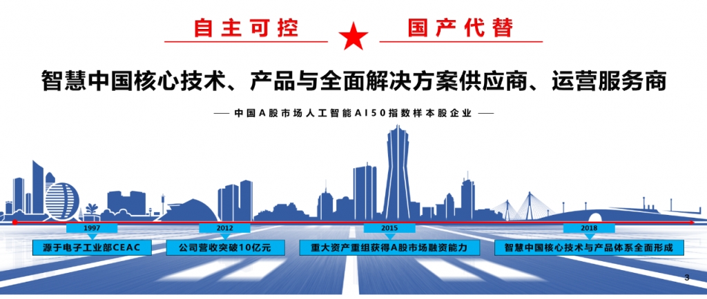 深度剖析"中电兴发"公司的主营业务及附属产业