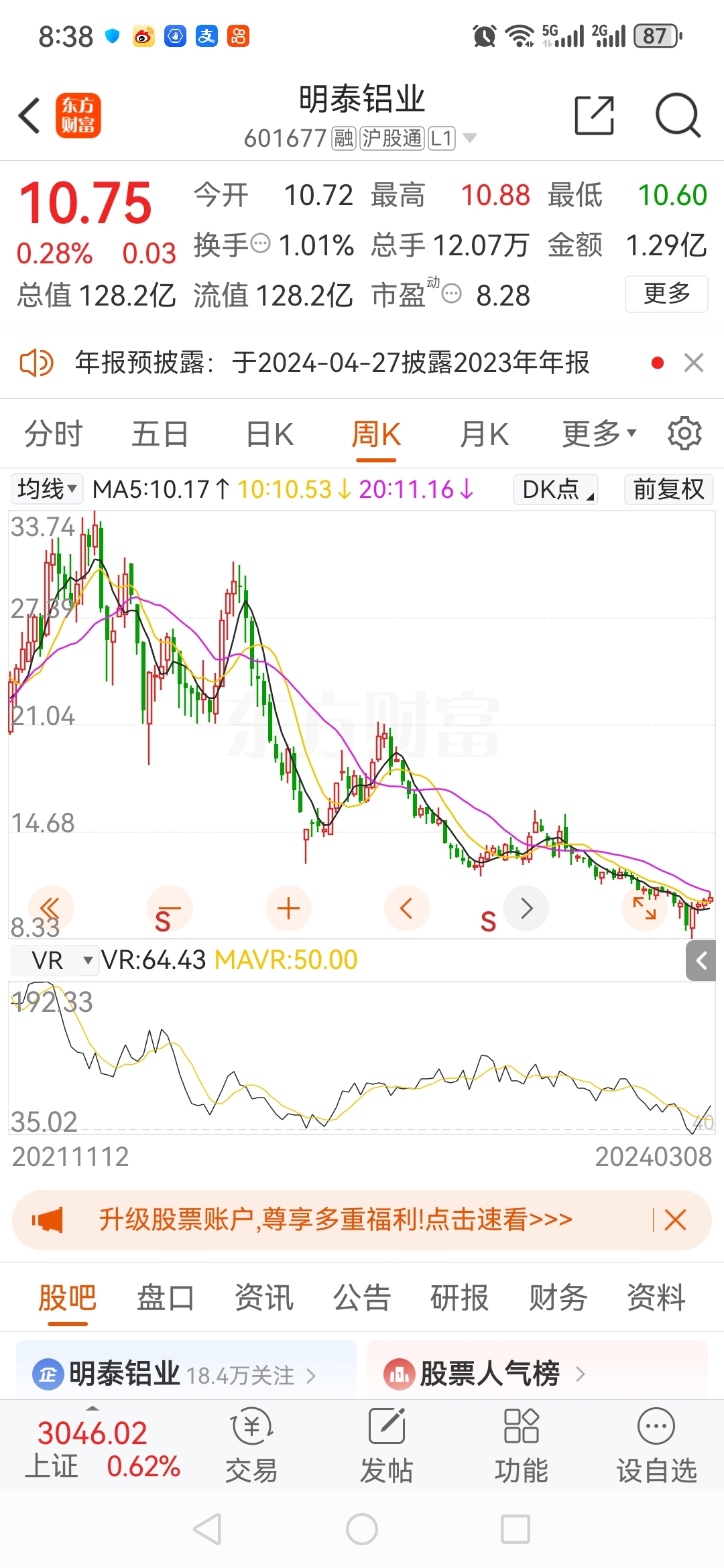 山雨欲来风满楼赛道大涨光伏新能源都超跌大涨新能源铝箔物极必反否极