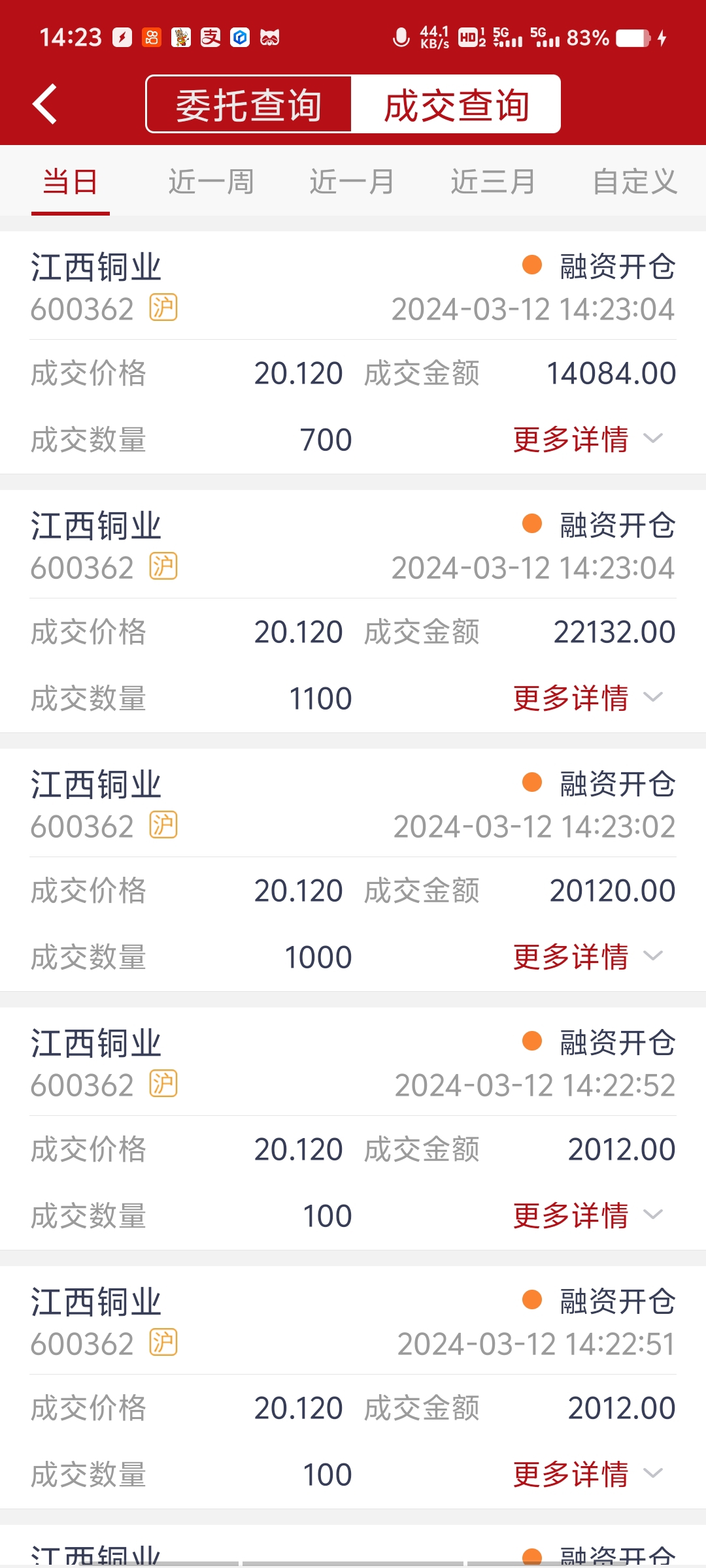 我今天摇骰子买了江西铜业