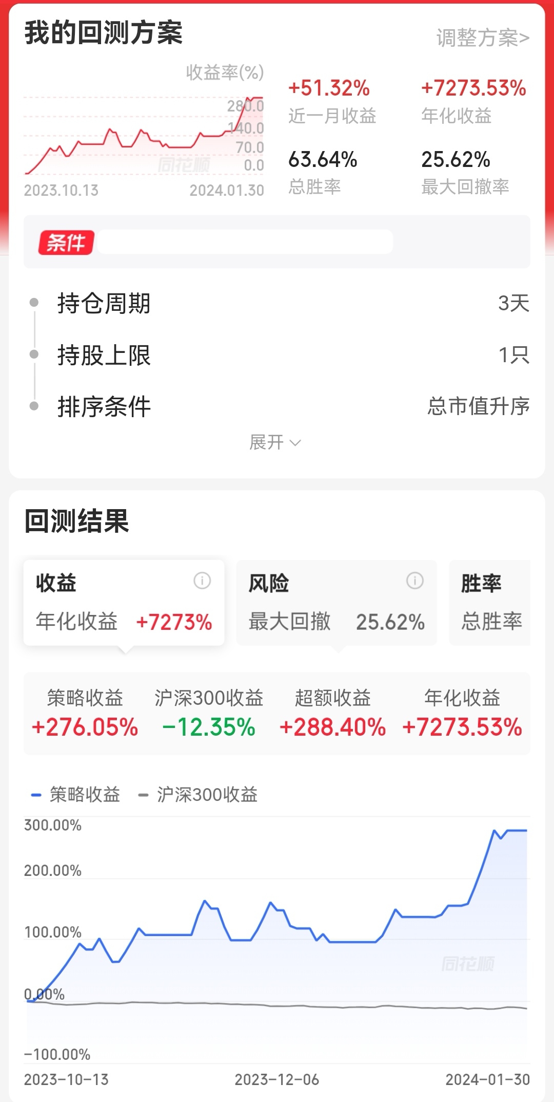 12 回测结果··这样才是龙空龙_财富号_东方财富网