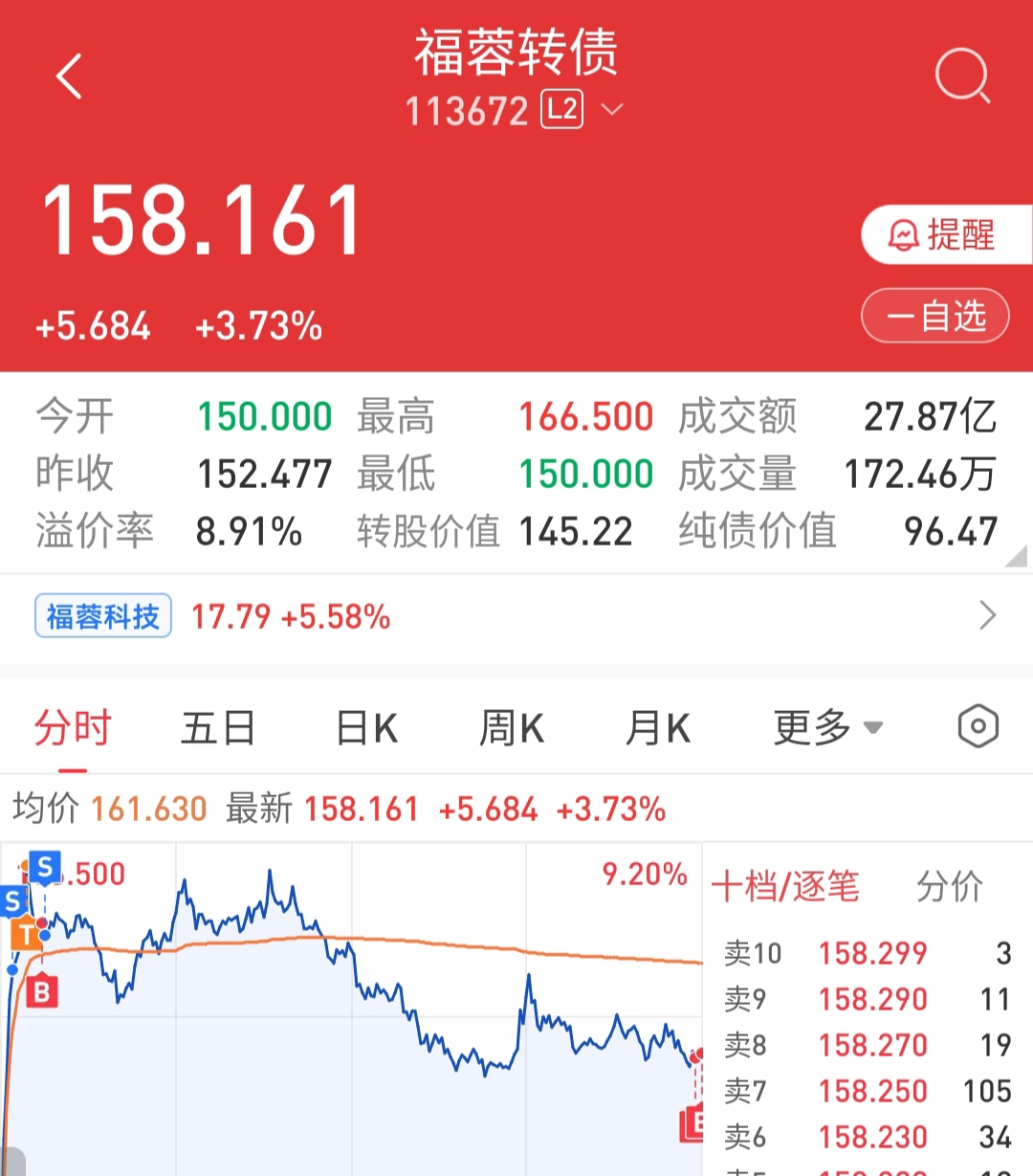 黄金股图片