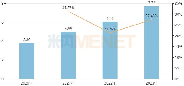 38款1类新药霸屏,8款新药上市可期3月10日,康缘药业_财富号_东方财富