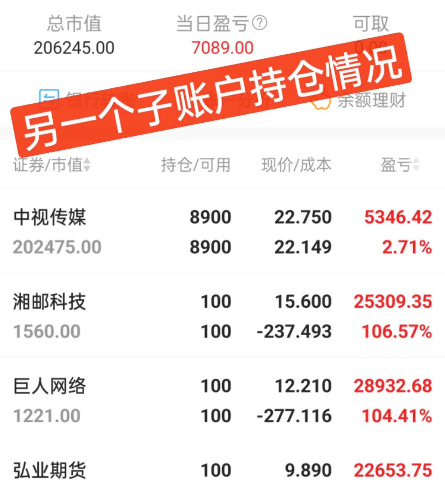 警惕600088午后封顶后难再入