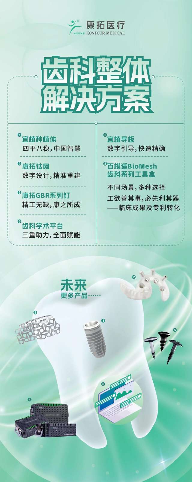 康拓医疗:有信心在齿科领域也赶超国外进口品牌_财富号_东方财富网