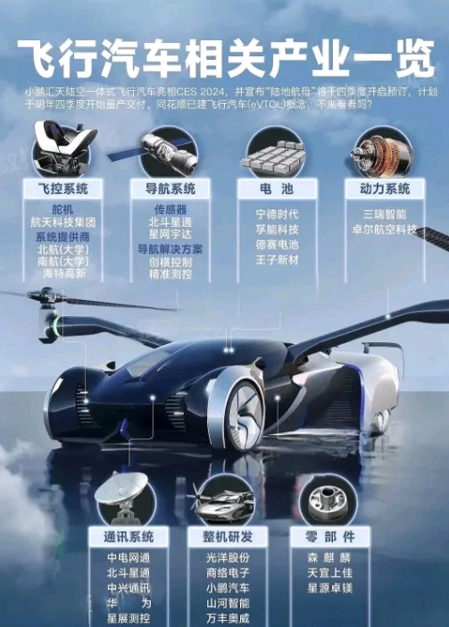 华为与中国建筑中国铁建北明软件等12家伙伴共同出海共