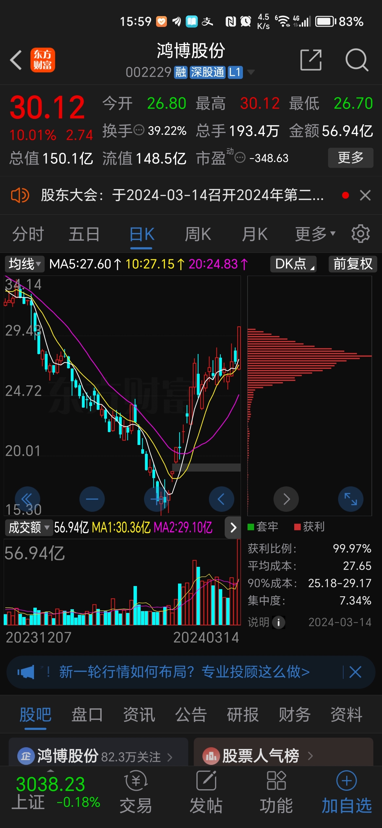 中科创达股票图片