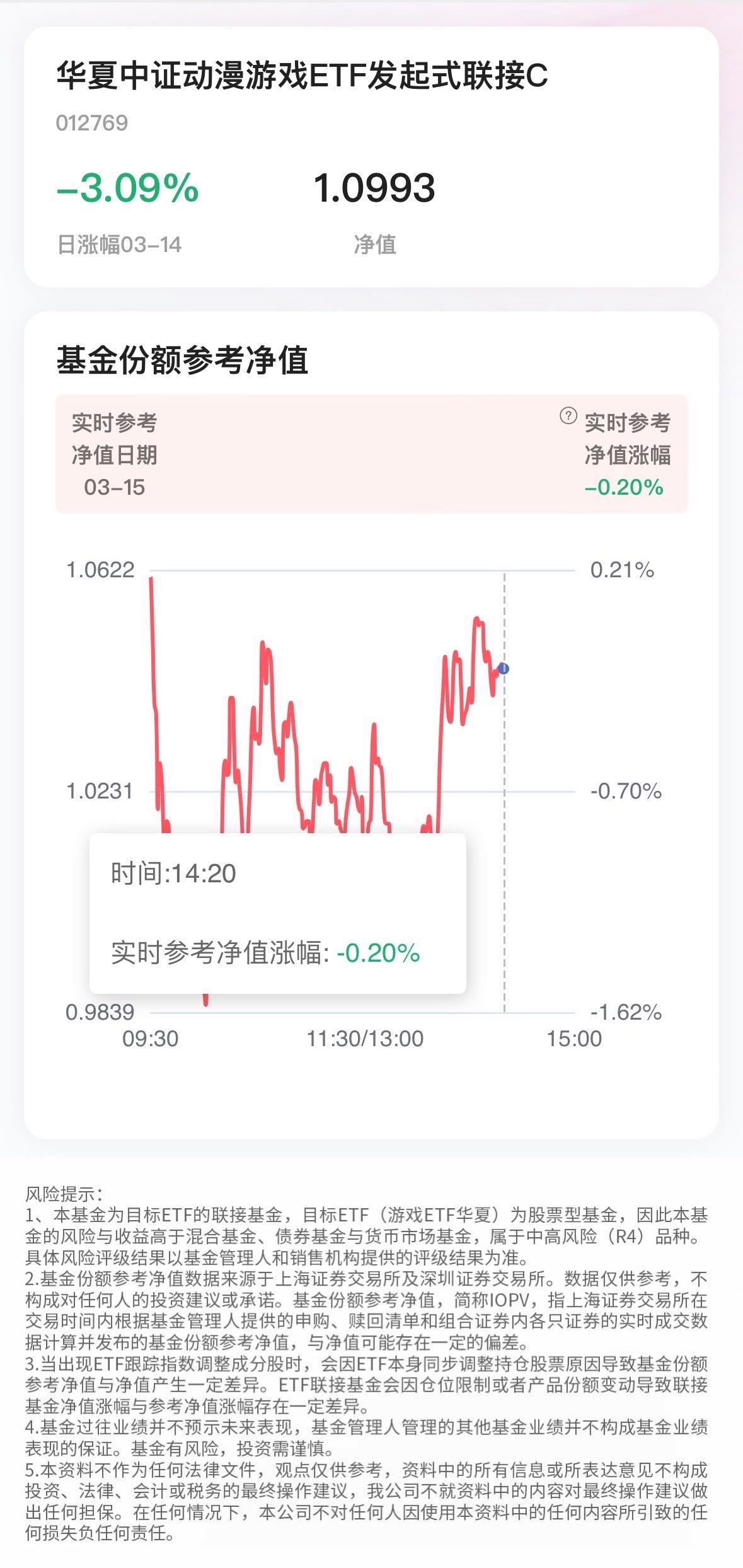 附游戏实时参考净值市场延续调整态势短期震荡或难以避免