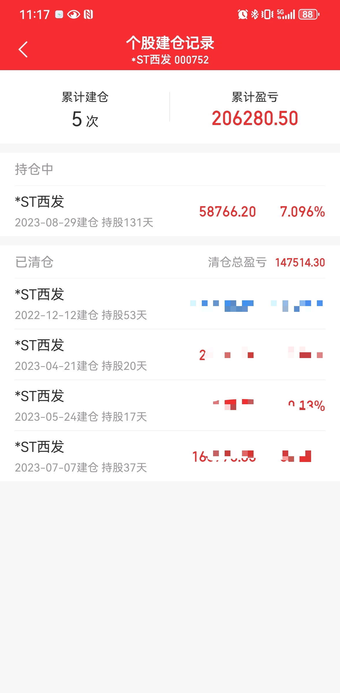 给西发非长线投资者的建议