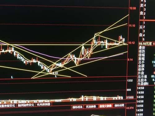 兔宝宝(002043)_股票价格_行情_走势图—东方财富网