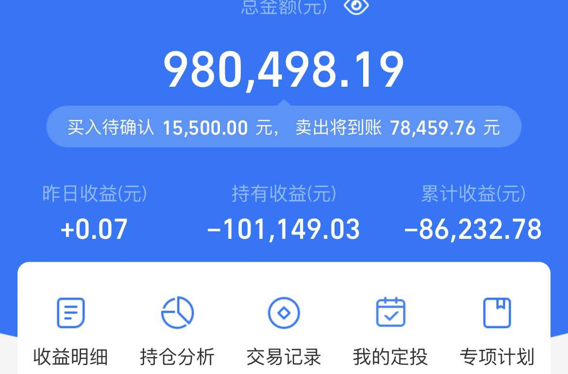 操作丨减仓,大幅减仓!卖出8W,三个方向抄底,两个方向清仓!_财富号_东方财富网