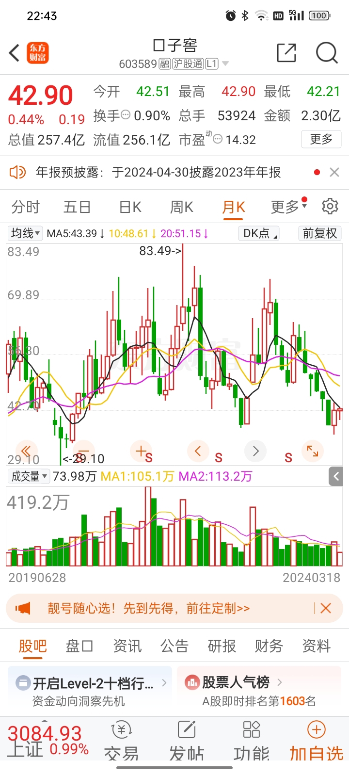 收盘买的这位置亏了就有魏