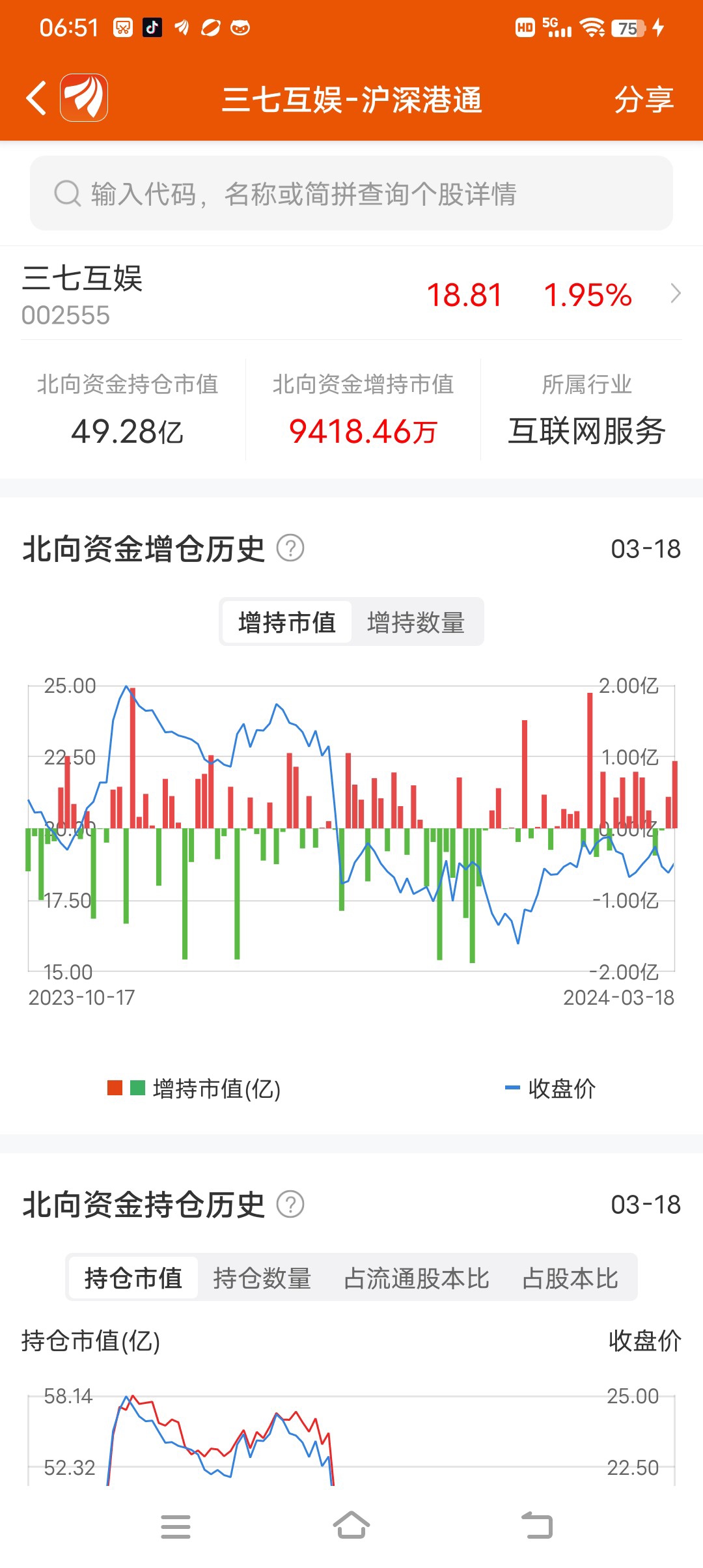 三七互娱sz002555这股难道有啥利好吗摩根高盛瑞银等世界顶级投行
