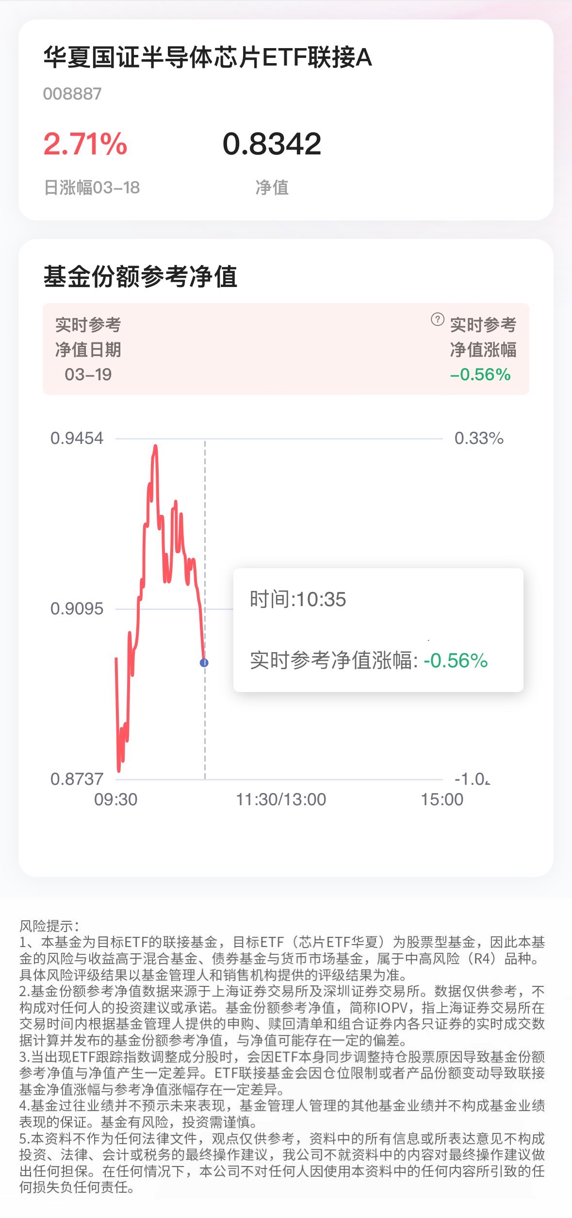 附芯片实时参考净值多重利好助力ai板块新的成长周期来了