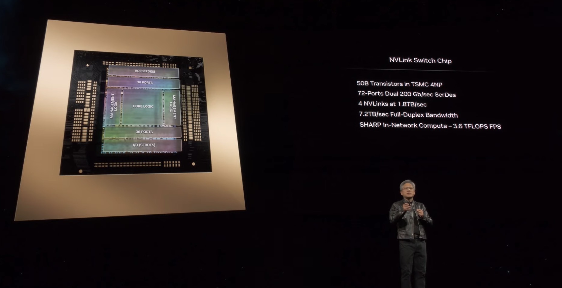 重磅我们需要更大的gpu英伟达宣布推出最强ai芯片成本和能耗较前代