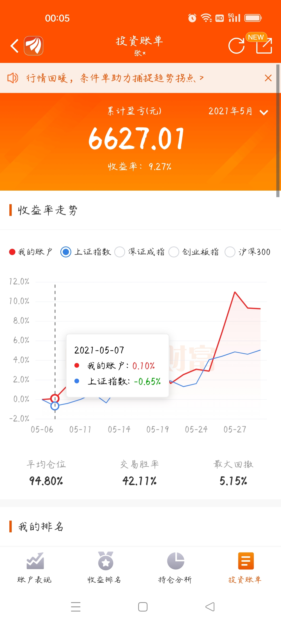 因为炒股负债50万我该怎么办您有什么建议吗