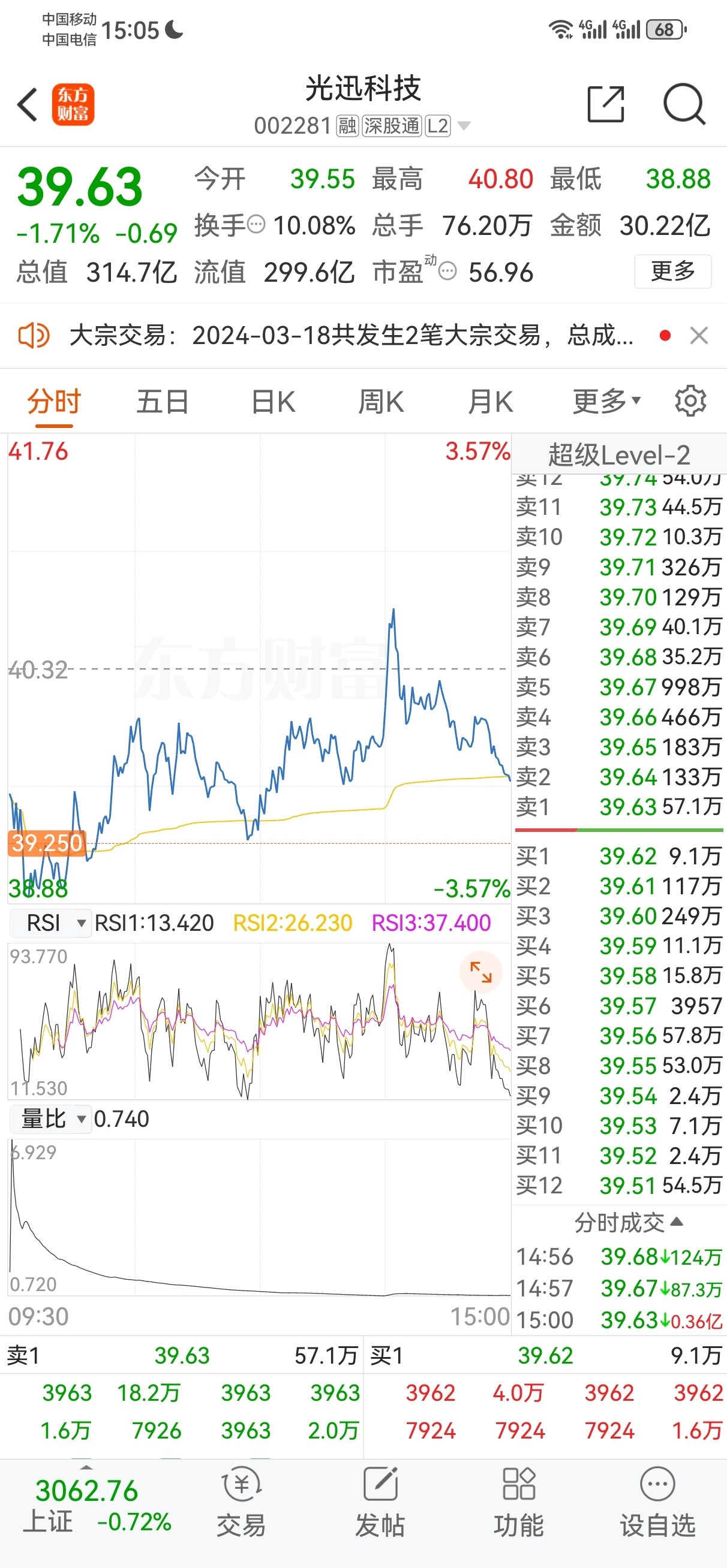 $海油工程(sh600583)$$良信股份(sz002706)$