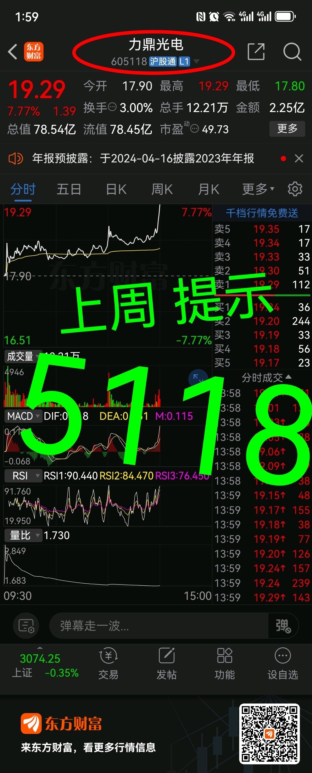 上周提示私募被套605118力鼎光电你在车上吗仅供参考