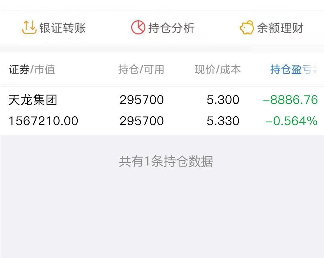 $天龙集团(sz300063)$获利止盈:今天实盘:天龙集团当前总资产:1562024