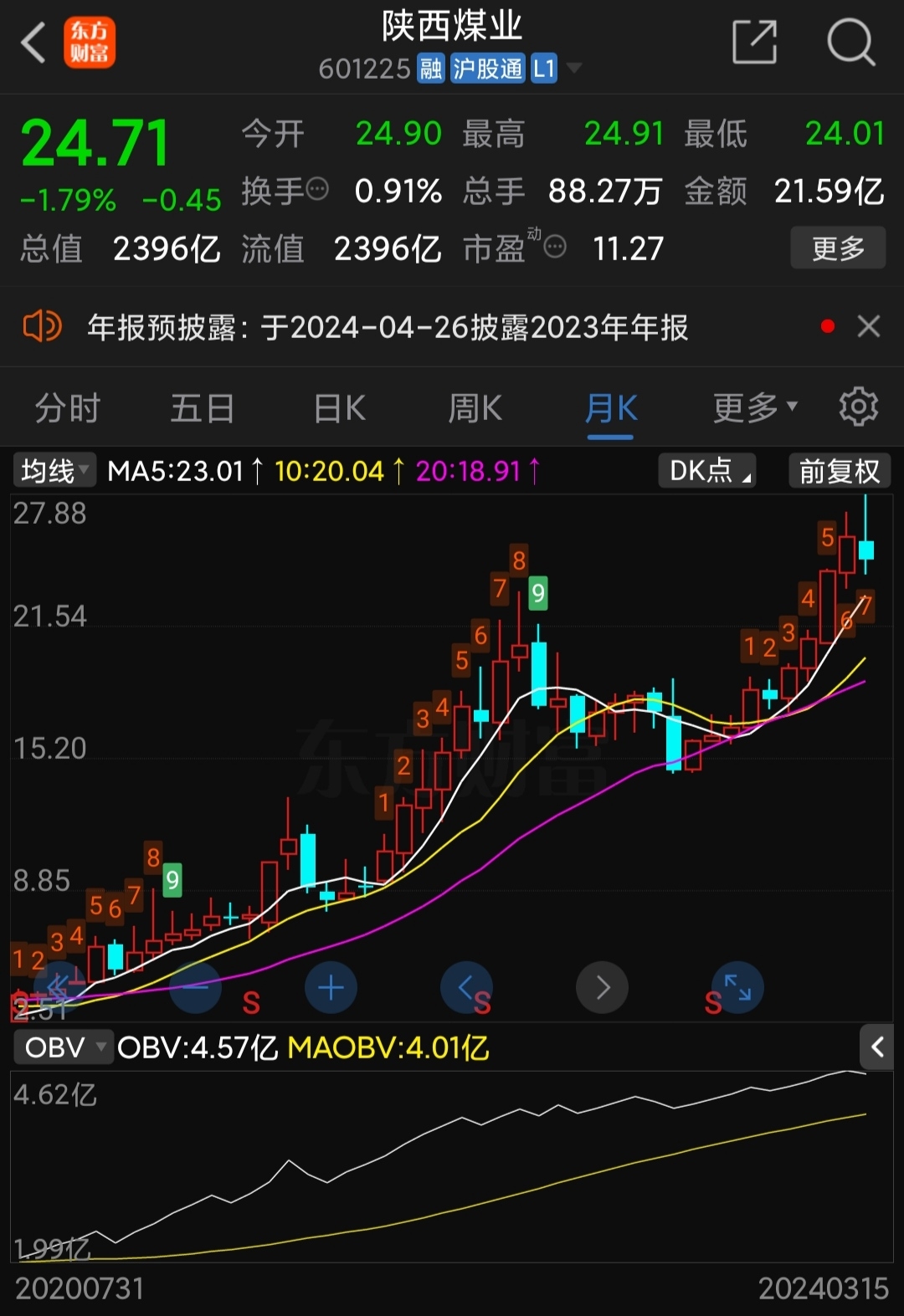 文人论股未来三年中远海控的平均股息率大概率超过11