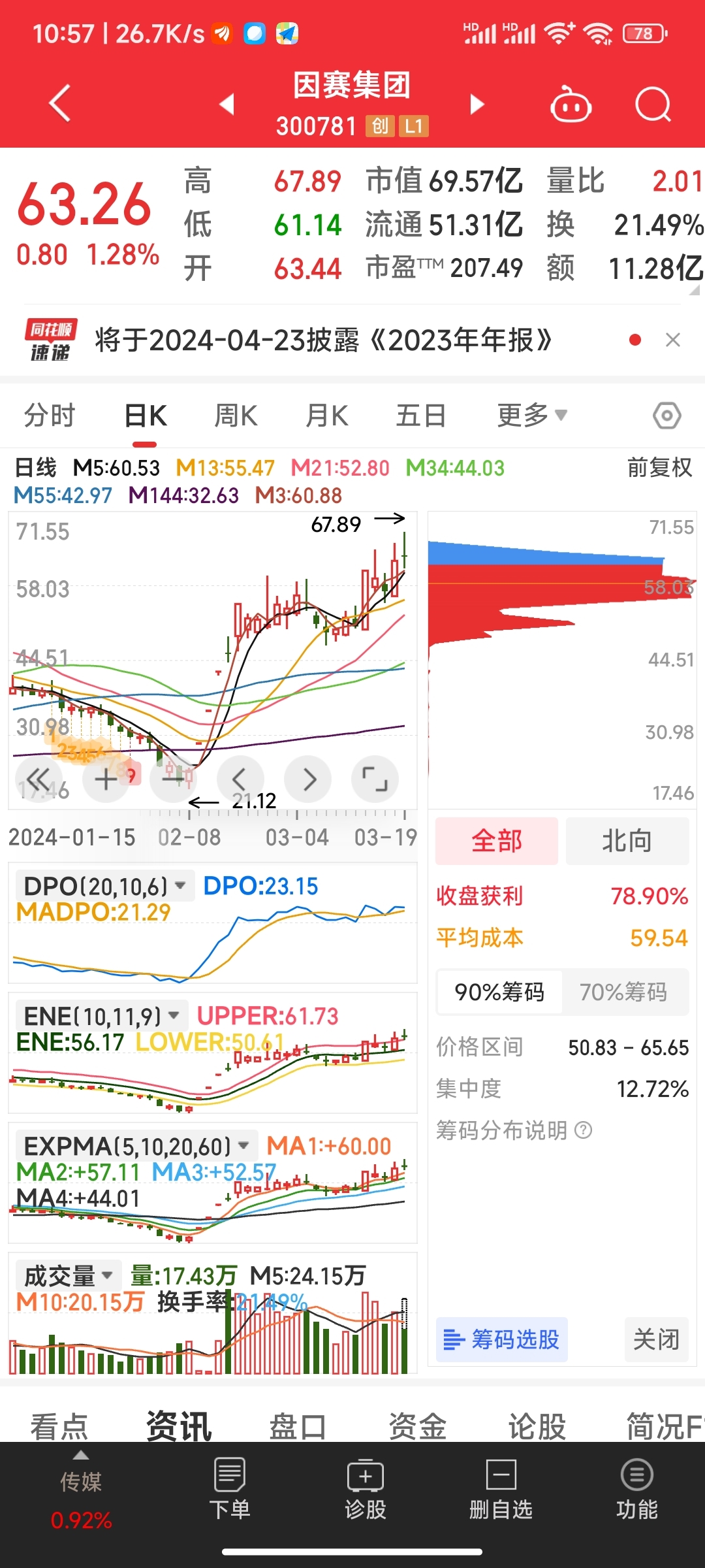 建议暂出因赛集团加仓安诺其或东方精工