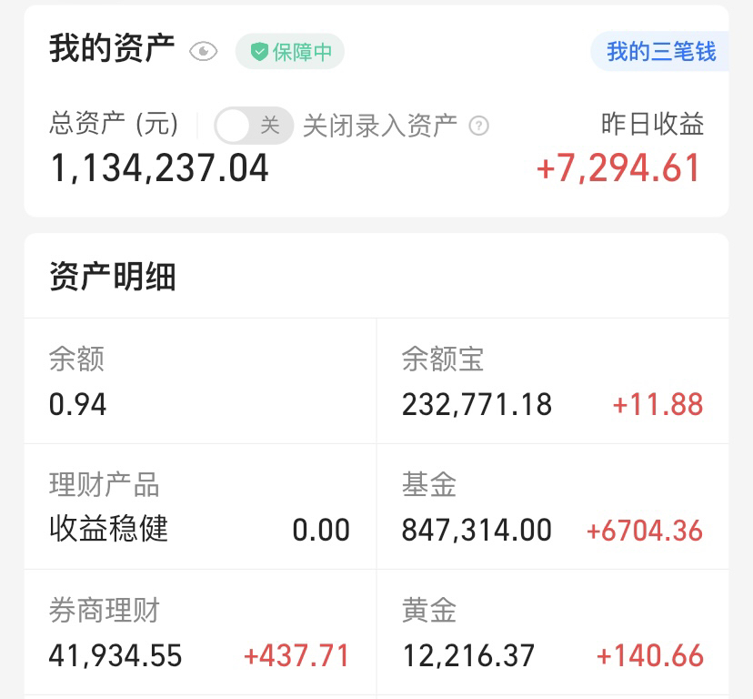 中证500指数增强,上车1500,$华夏中证500指数增强c(otcfund|007995)