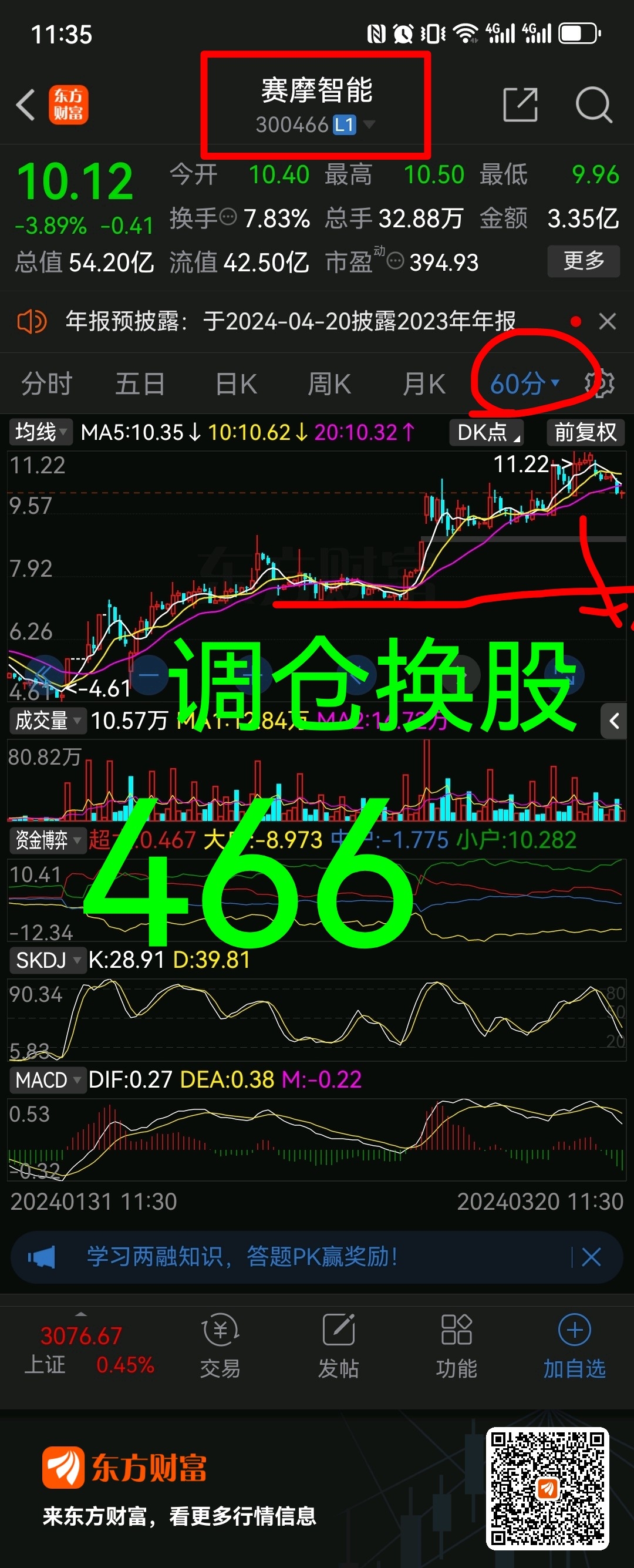 应众股友需求解析300466赛摩智能建议调仓换股本次低点拉升至今涨幅仍