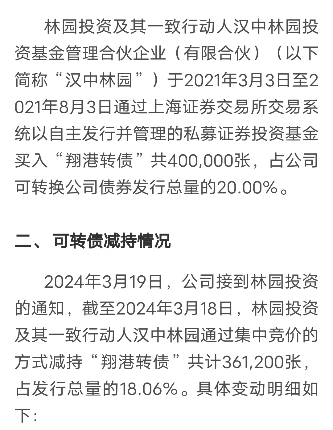 一只英伟达概念转债林园接近清仓一转债