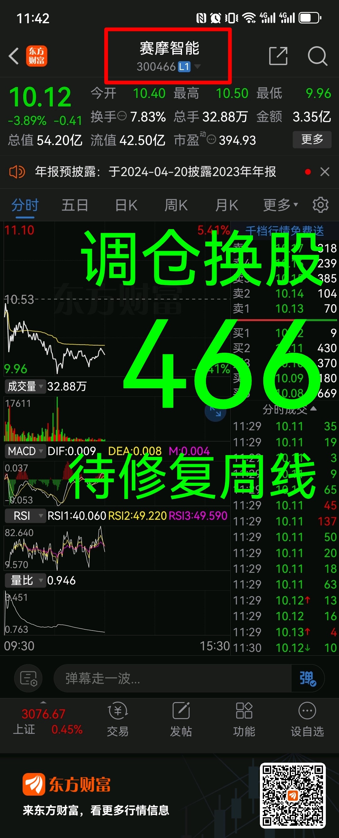 应众股友需求解析300466赛摩智能建议调仓换股本次低点拉升至今涨幅仍