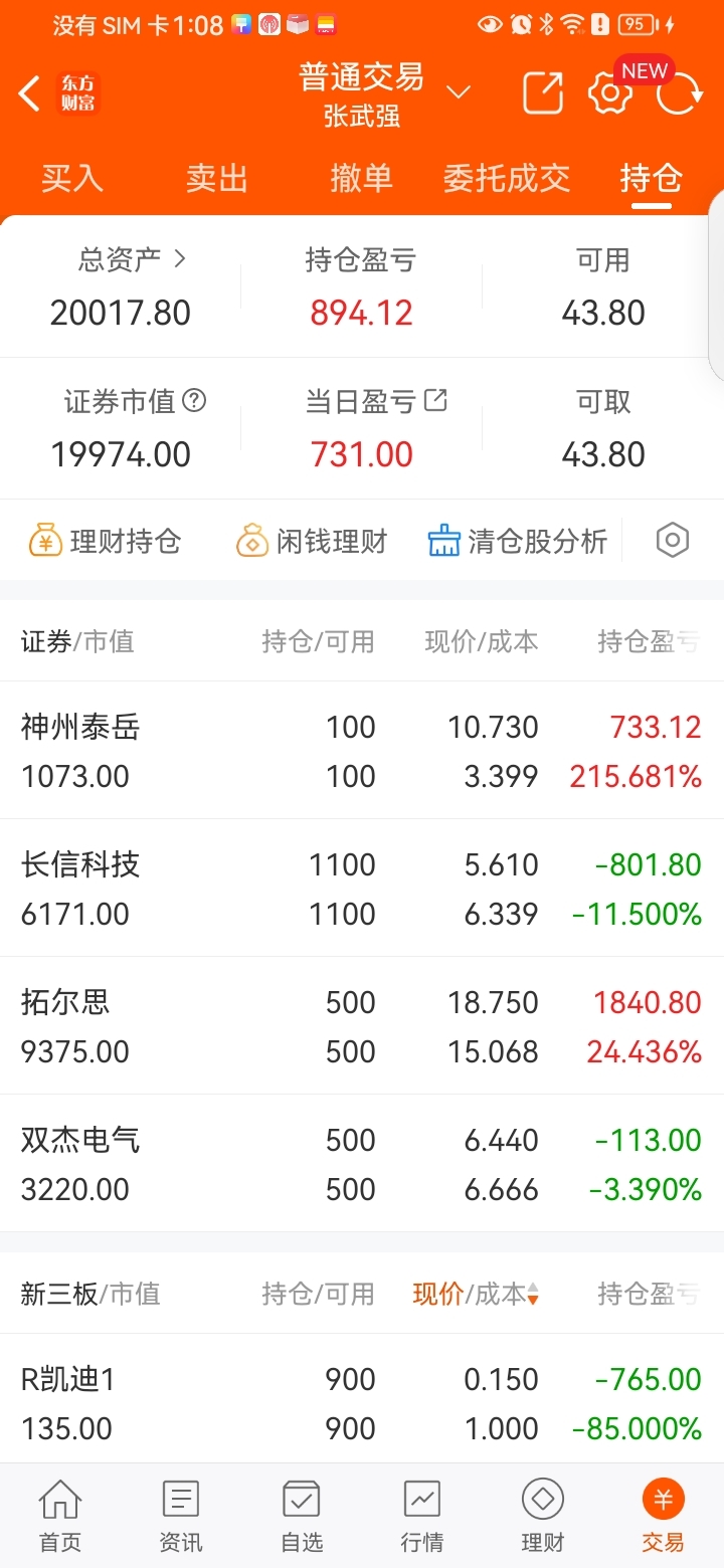 拓尔思没让我失望最低点已翻翻