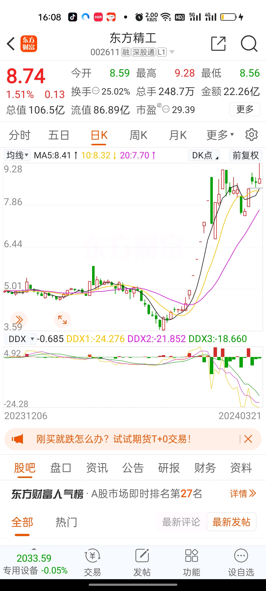 那根阳线比将军柱比黄金柱更强,妥妥的元帅柱了,你们还有啥不知足!_东方精工(002611)股吧_东方财富网股吧