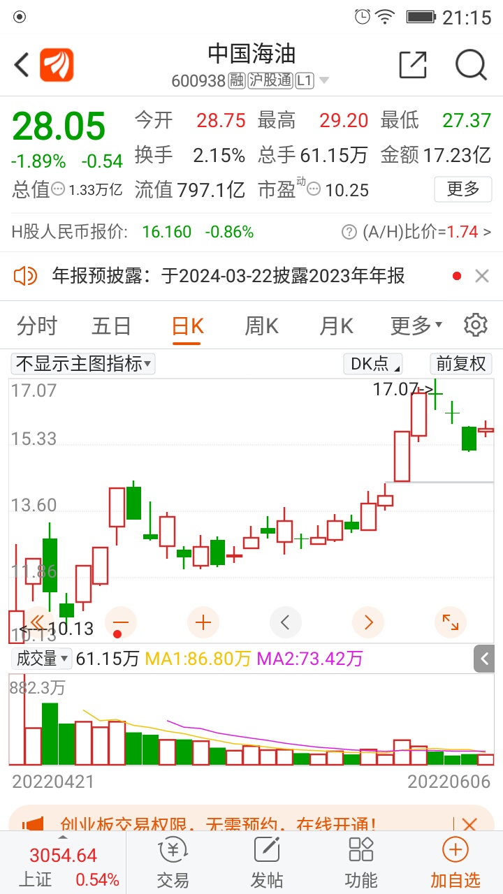301536星宸科技3月27日星期三上市说明具体上市时间看公告一新股n个月