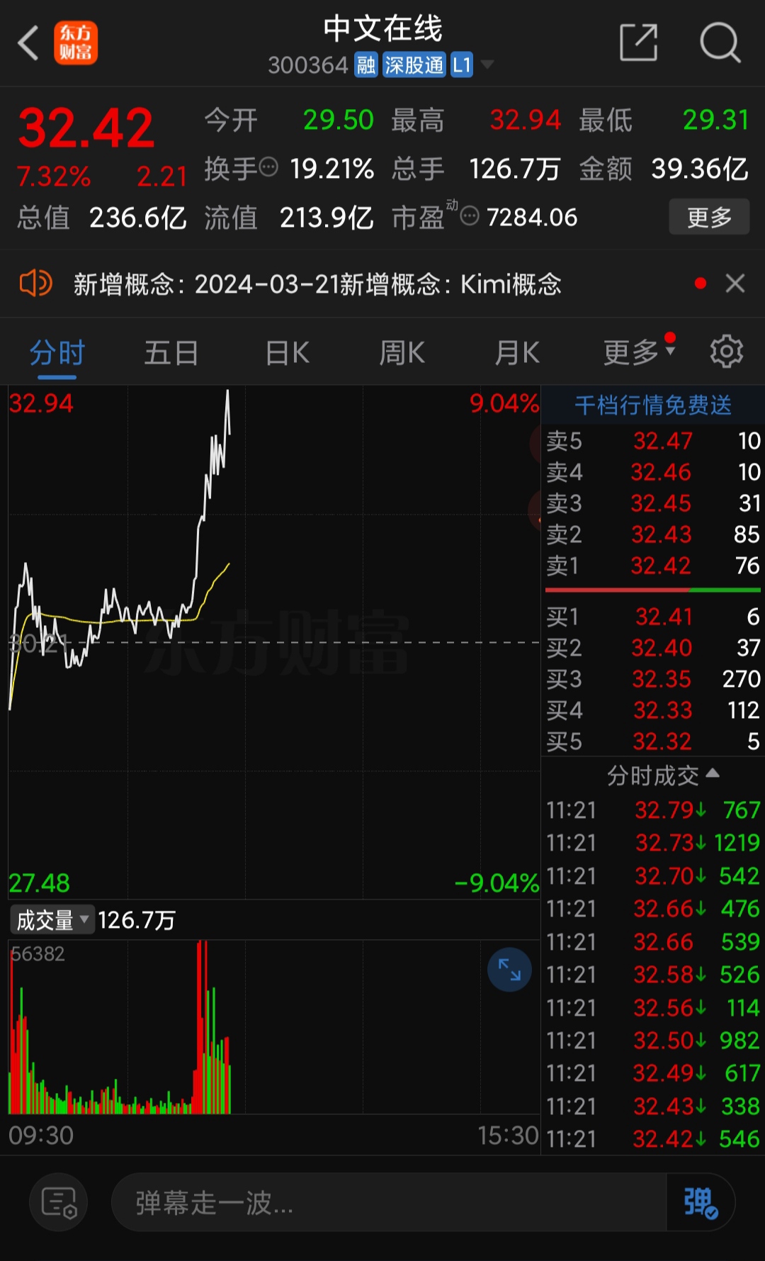 发生了什么加油加油微笑鼓掌