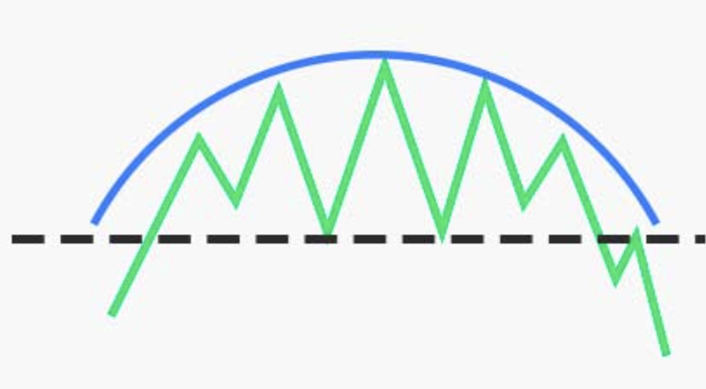 A diagram of a bridgeDescription automatically generated