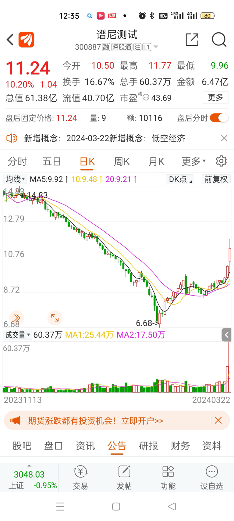 谱尼测试300887sz在互动平台表示集团子公司武汉汽车车身附件研究所有