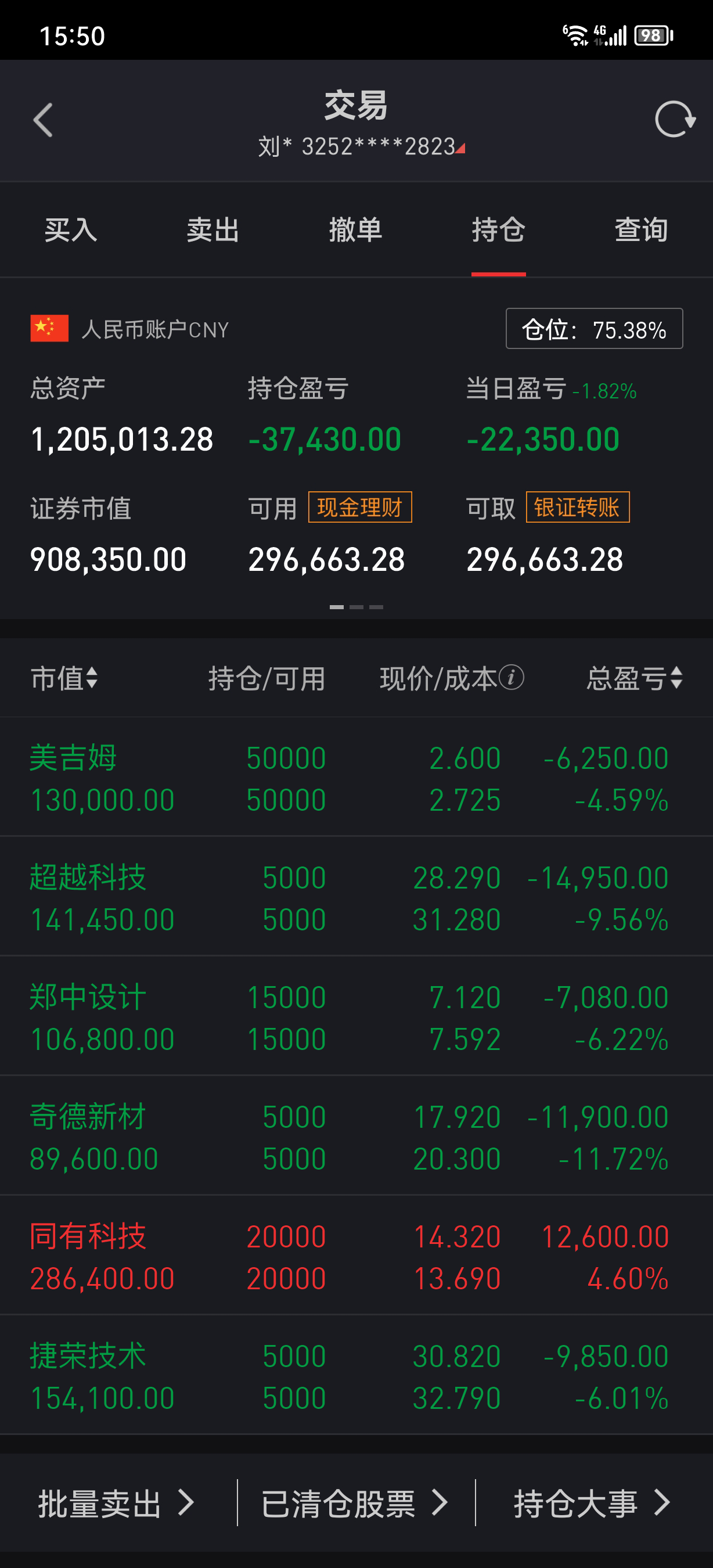 $京投发展(sh600683)$$飞马国际(sz002210)$$康达新材(sz002669)$继续