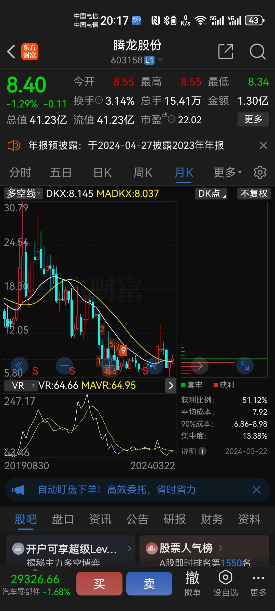 依图可见1腾龙现在的股价是在历史高位还是在历史低位2公司里的回购价