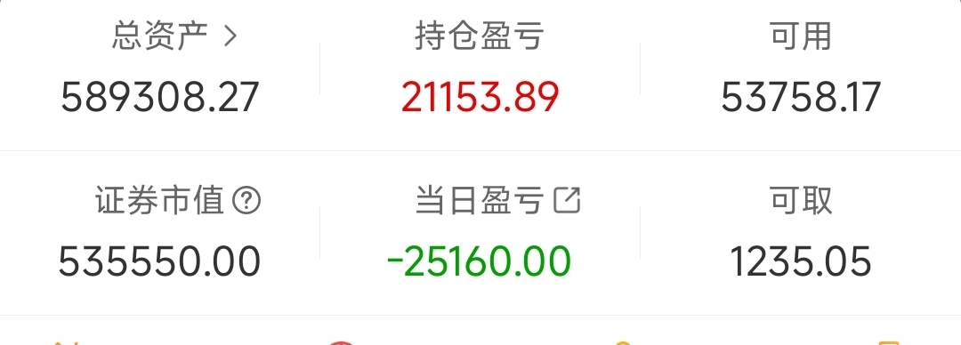 57万实盘杂谈日记2024325大亏