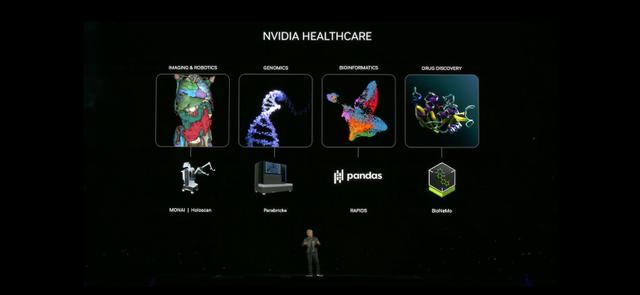 医疗或成ai今年关键词