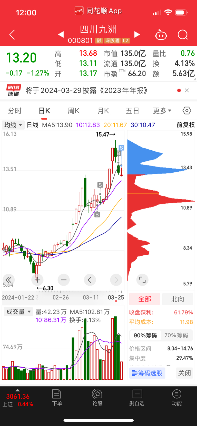 飞行汽车(evtol)(bk1157)股吧_东方财富网股吧
