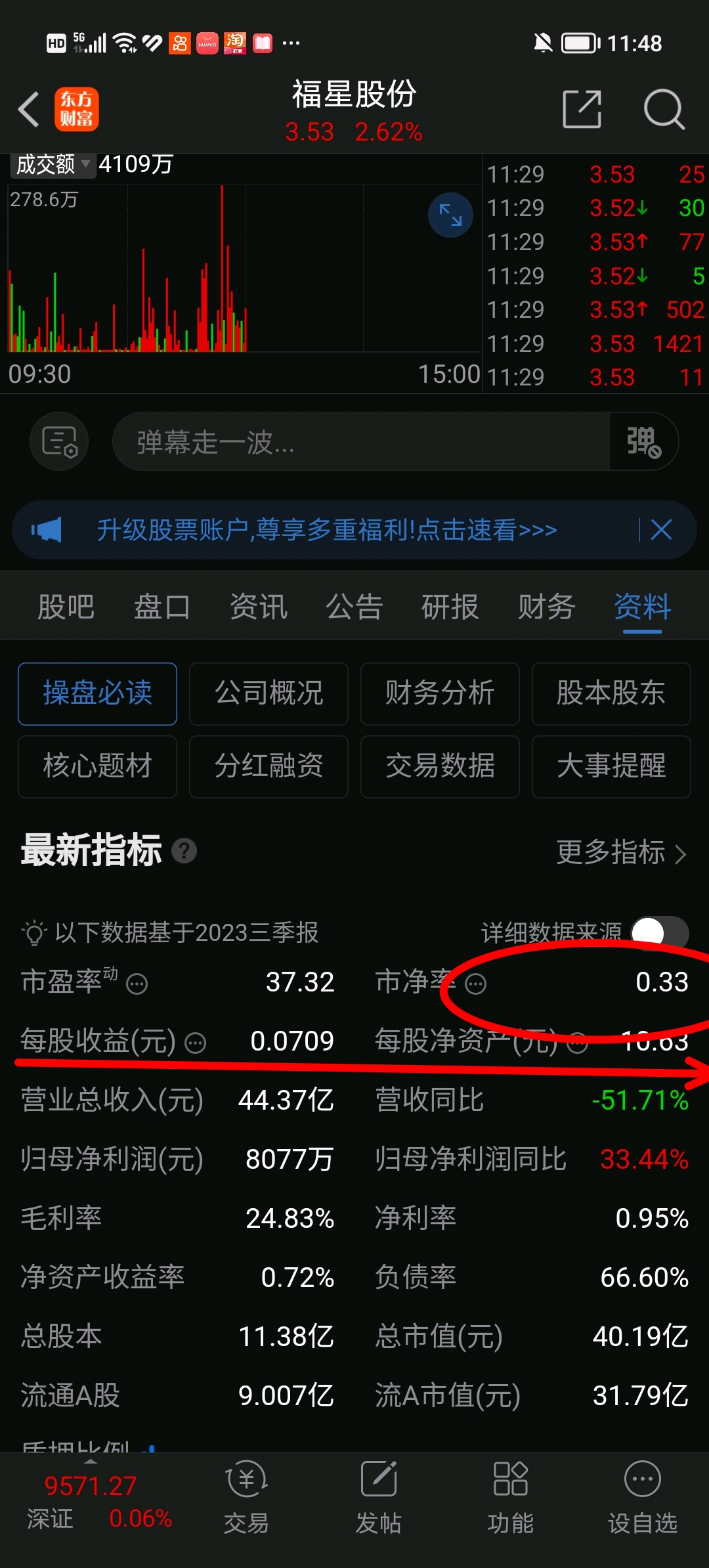 药明康德全部清空了换成福星高照牧原股份十温氏股份2头猪总市值竟然
