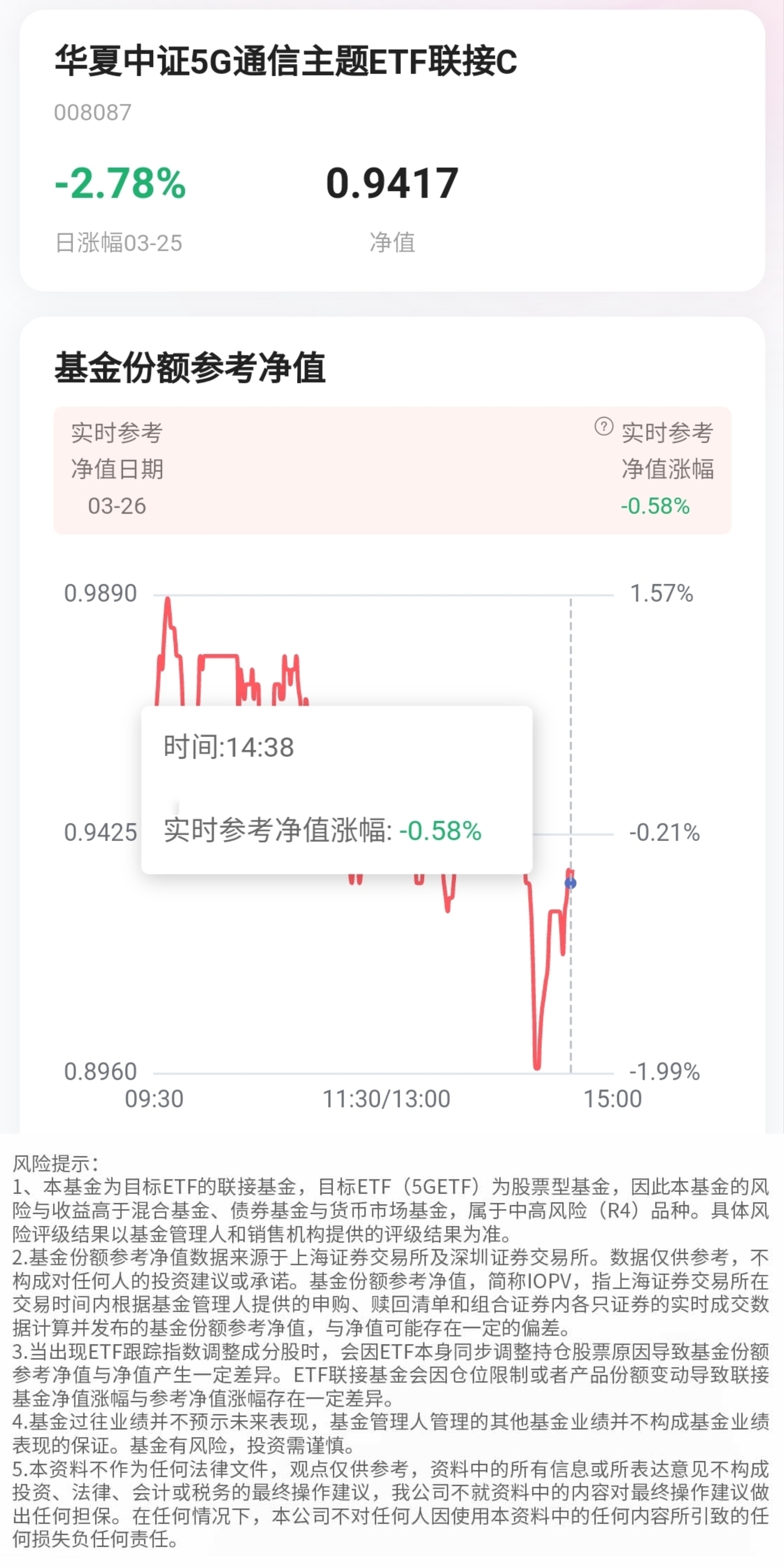 附5g实时参考净值ai方向迎来时间催化5g发展契合新质生产力主线