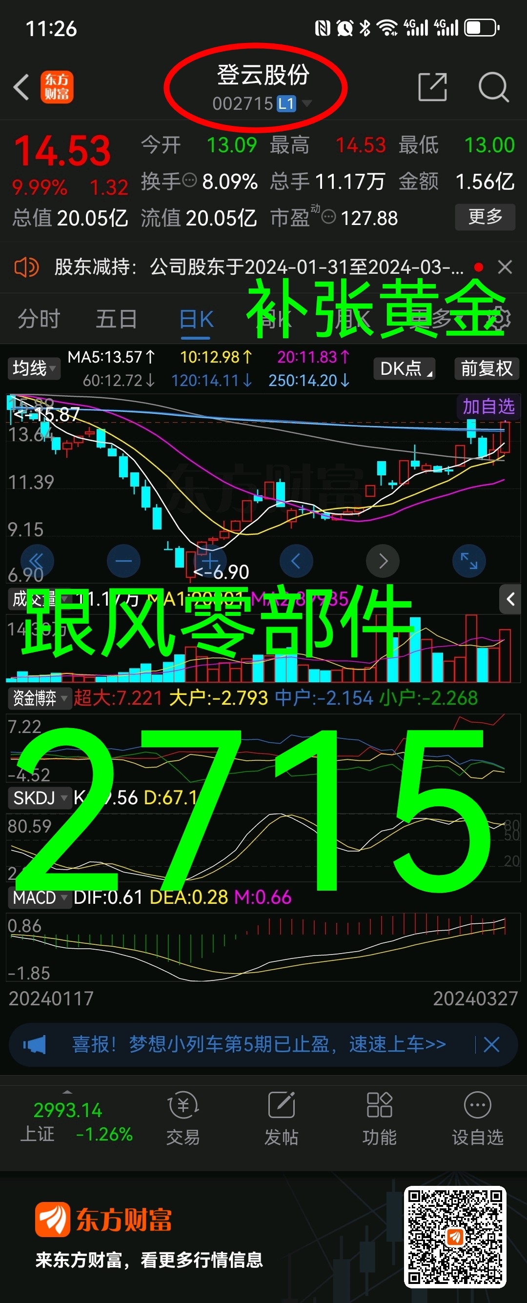 应众股友需求解析002715登云股份蹭黄金热点补张叠加汽车零部件各种机