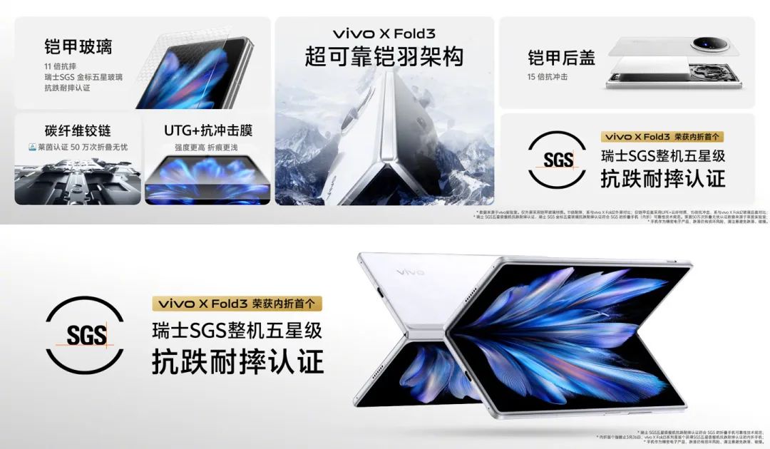 vivo x fold3系列折叠机发布:e7/q9 发光材料旗舰双屏,6999 元起_财富