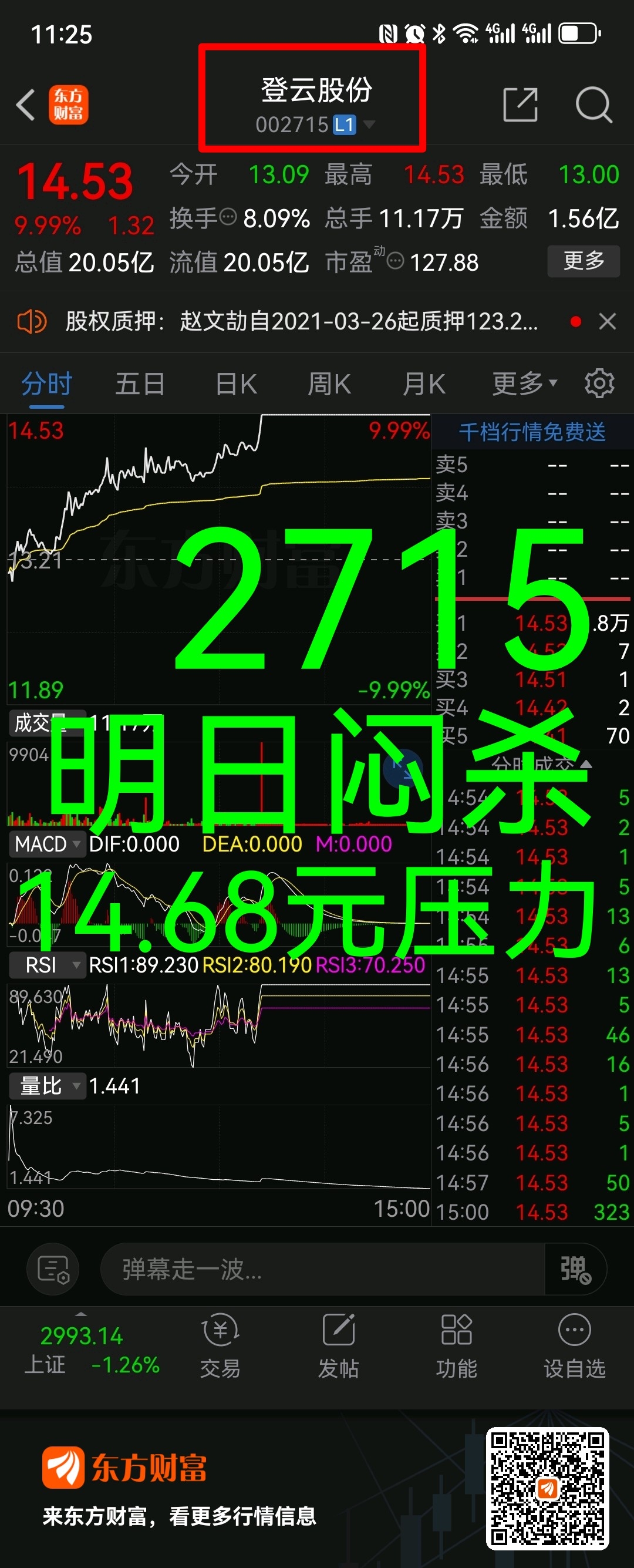 应众股友需求解析002715登云股份蹭黄金热点补张叠加汽车零部件各种机