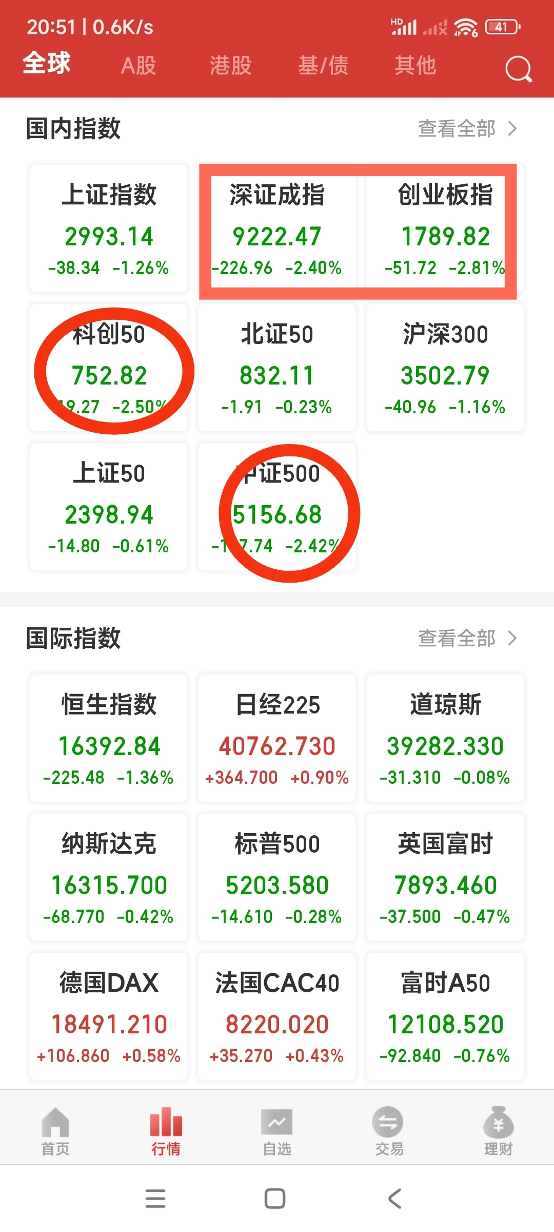 创元科技(000551),一汽解放(000800),武商集团(000501),浙江医药