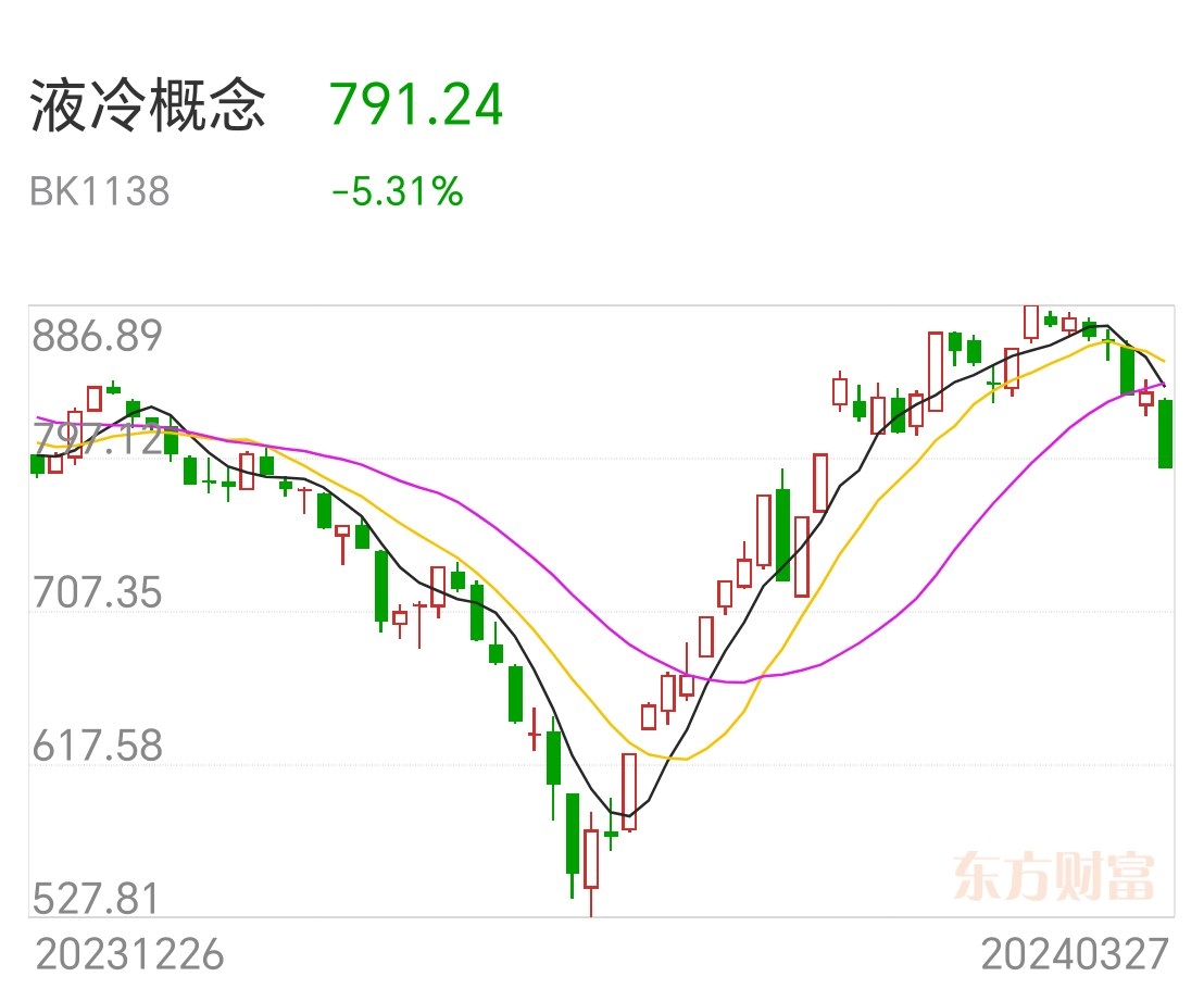 浅谈佳力图个人看法
