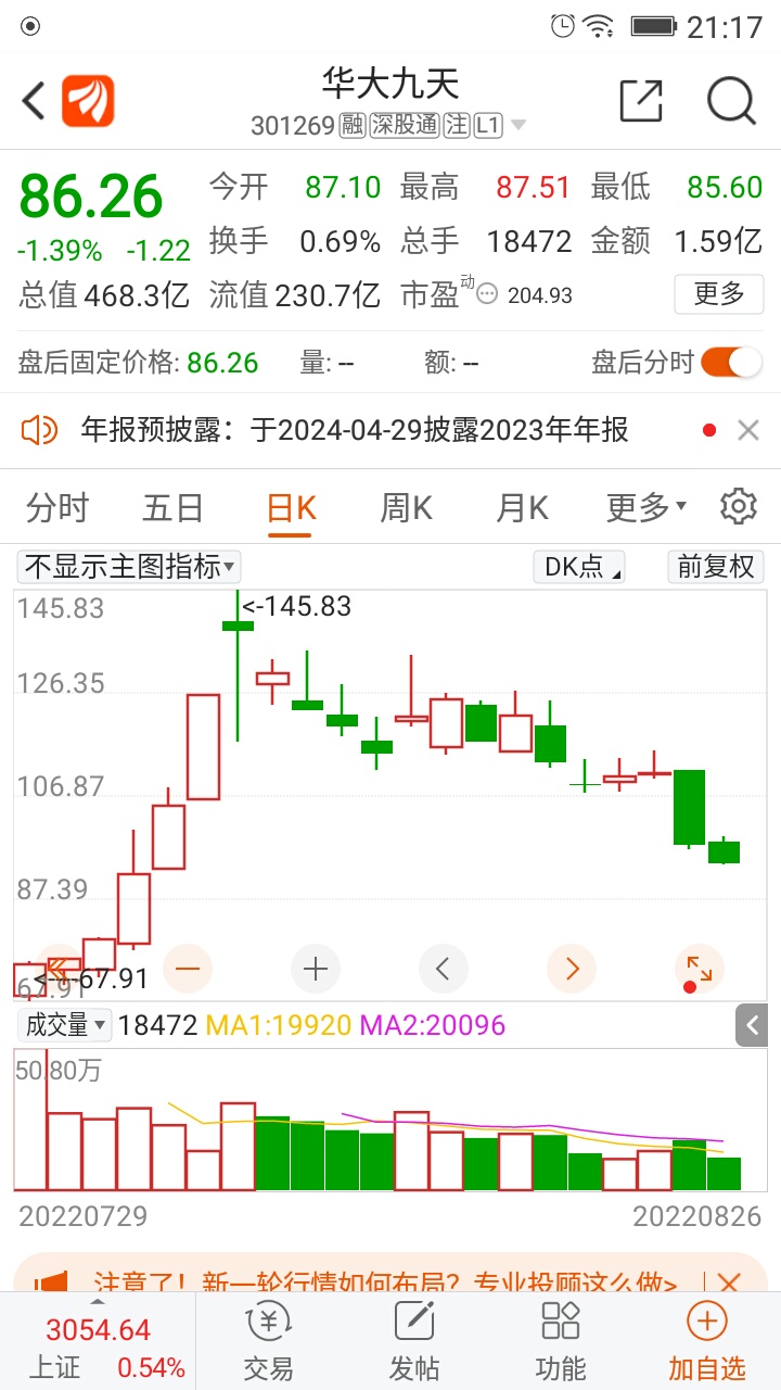 001389广合科技4月2日星期二上市说明一3月28日星期