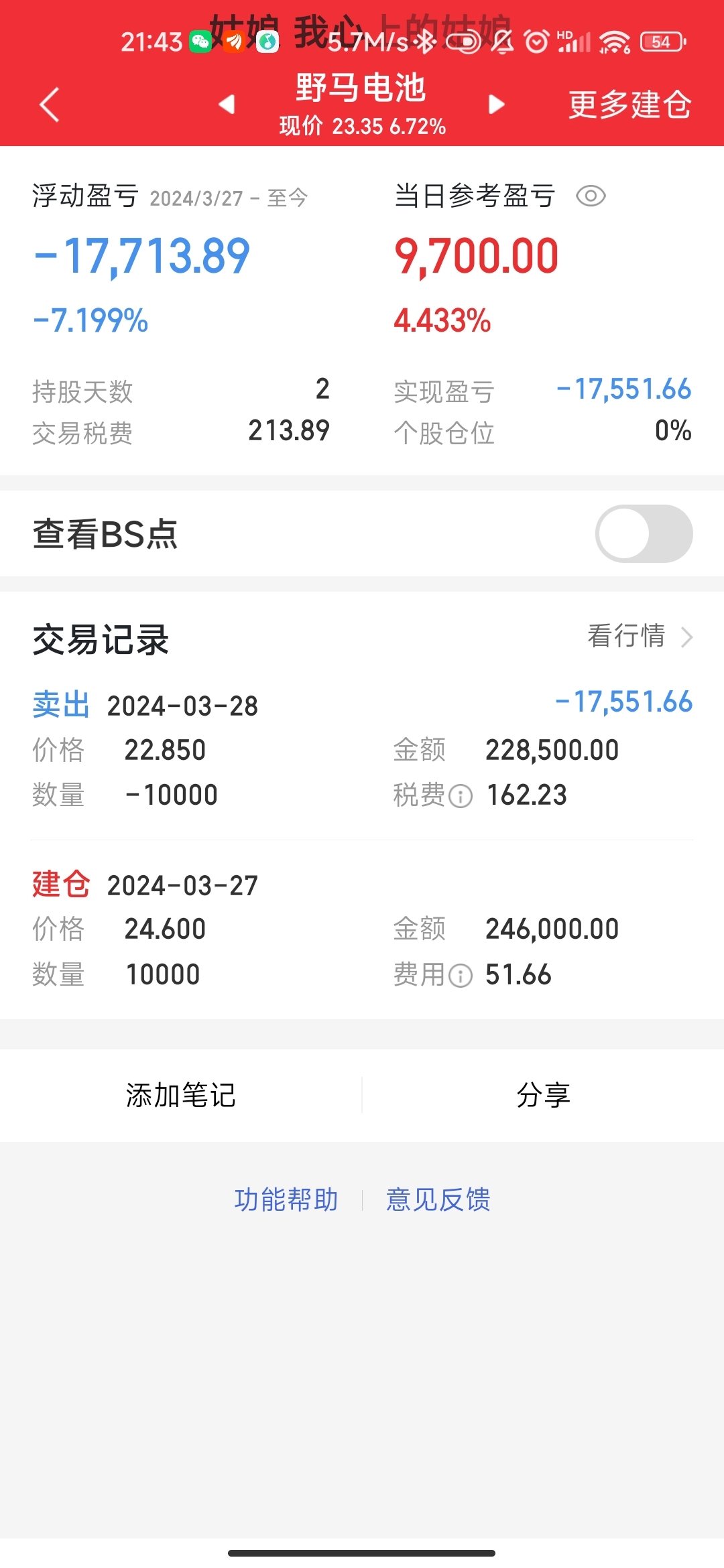 交易追求盈亏比还是胜率