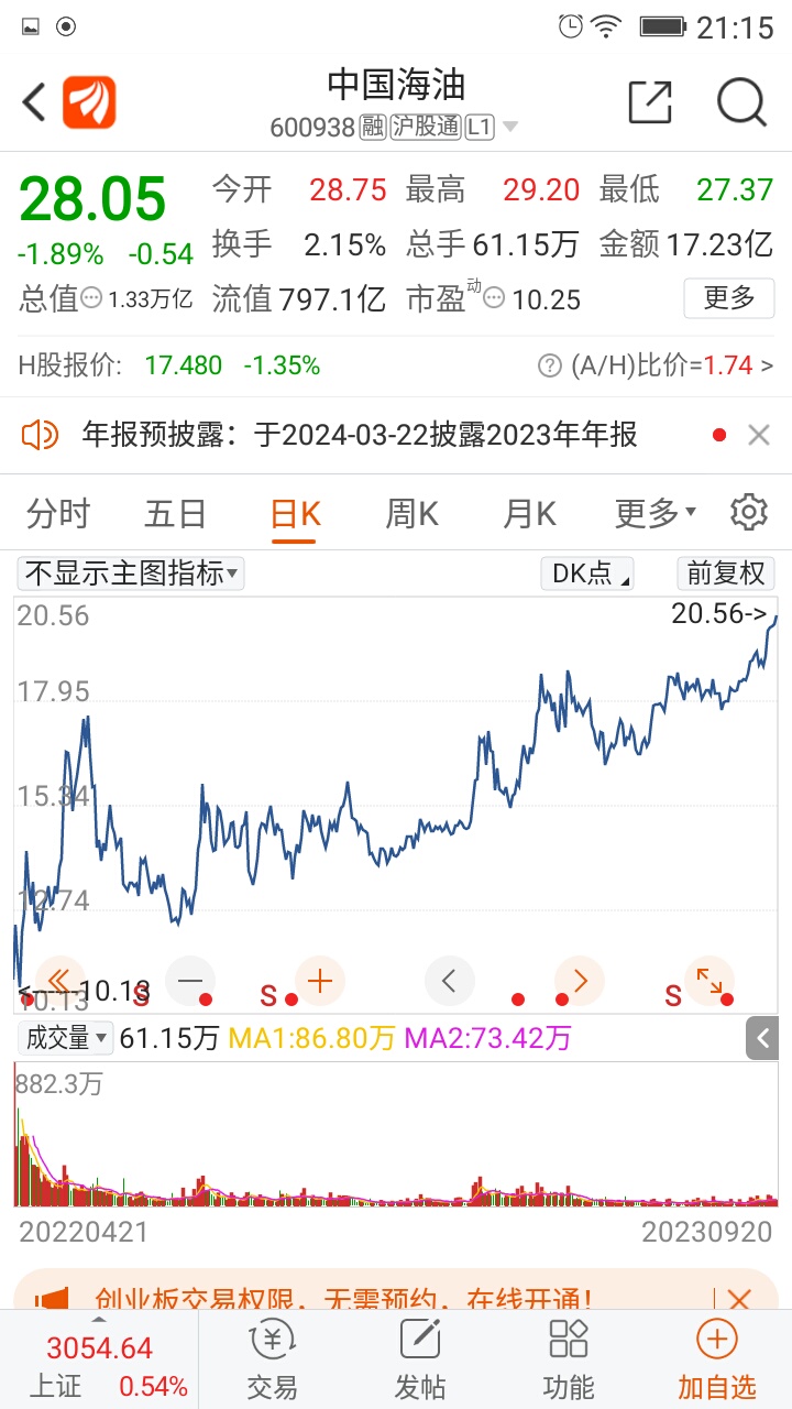 001389广合科技4月2日星期二上市说明一3月28日星期