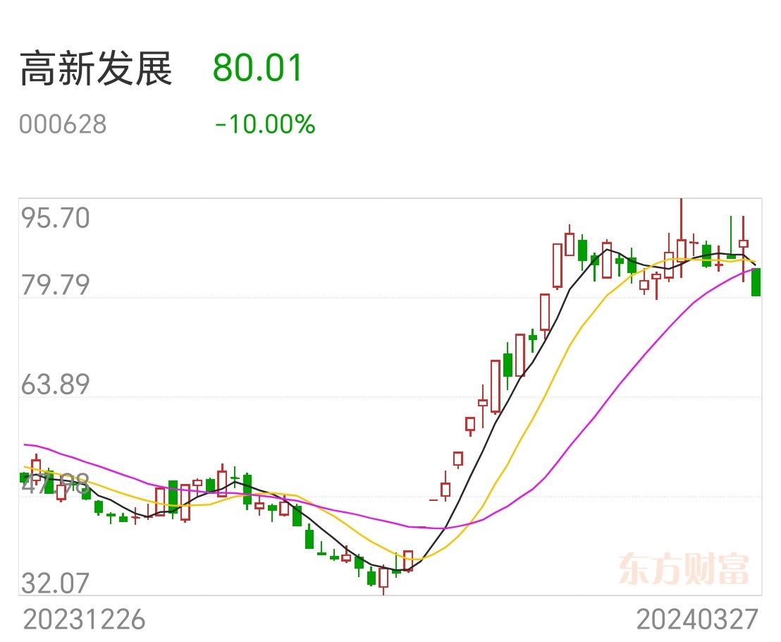 浅谈佳力图个人看法